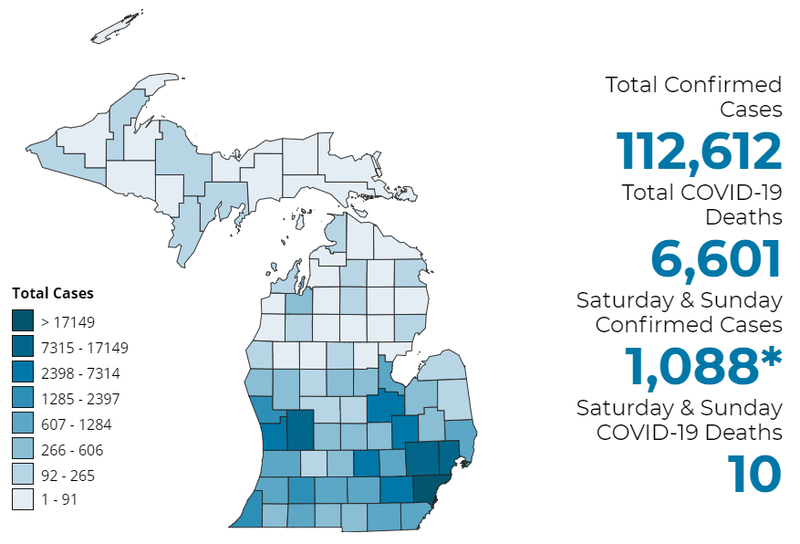 COVID-19 Cases in Michigan | September Updates