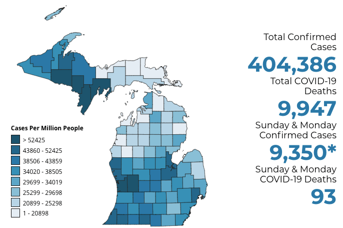 Michigan Covid cases