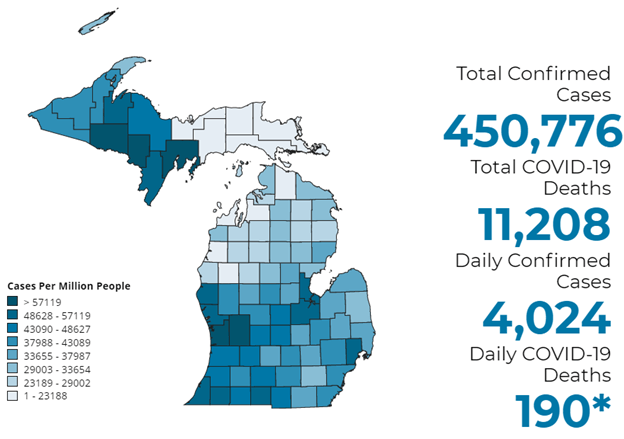 Michigan Covid cases