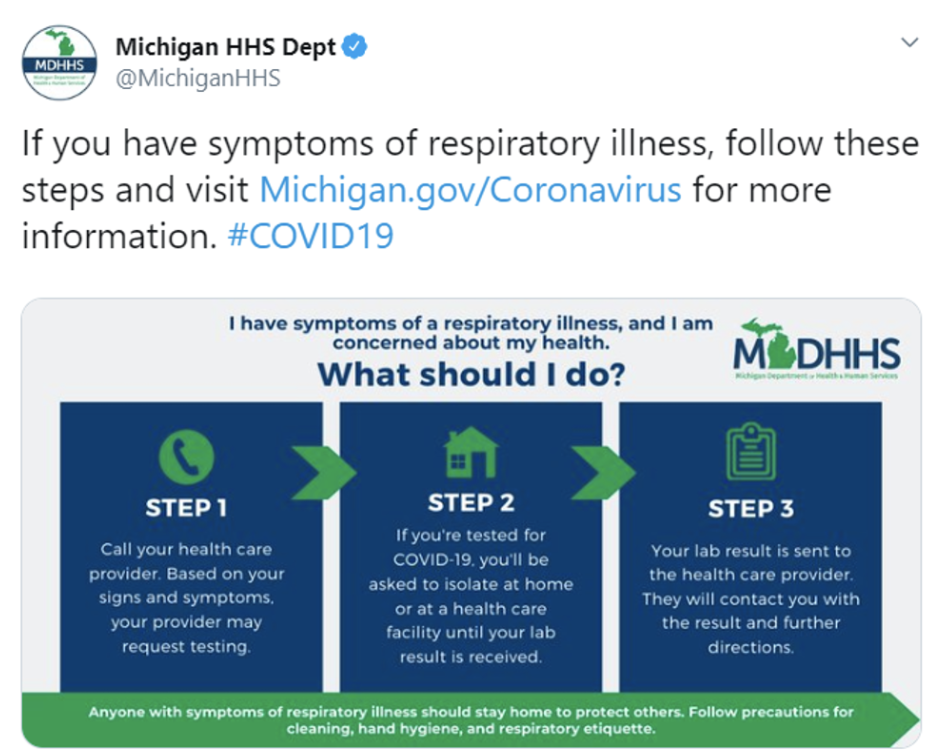 What to do if you have COVID-19 infographic from the Michigan HHS Department